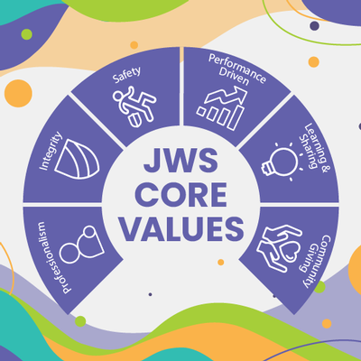 JWS Core Values Update 2024.png